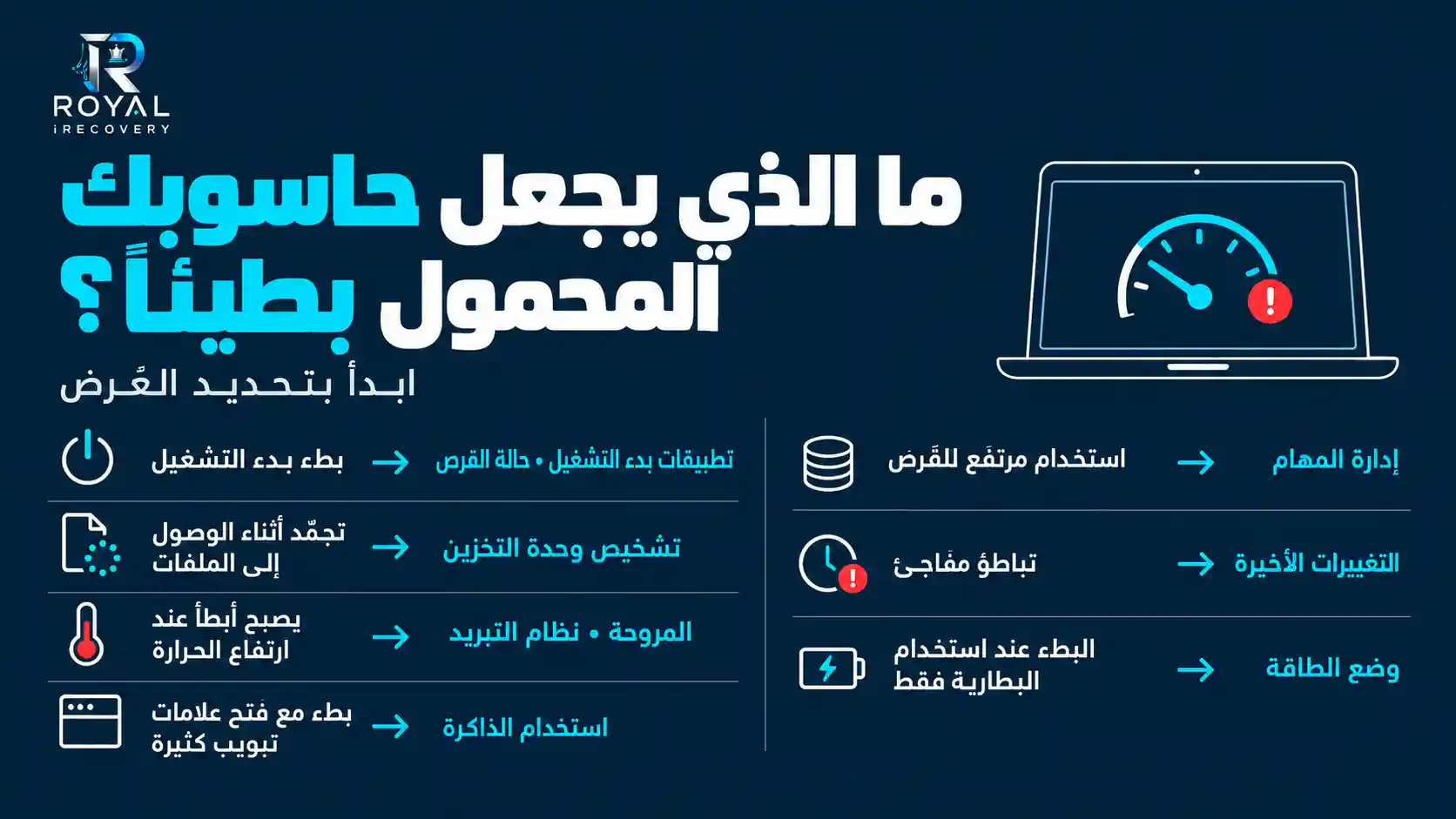 كيف أحدد سبب بطء اللابتوب؟