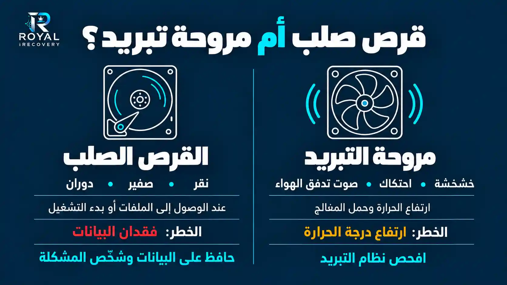 لماذا أصدر الكمبيوتر صوتا غريبا؟
